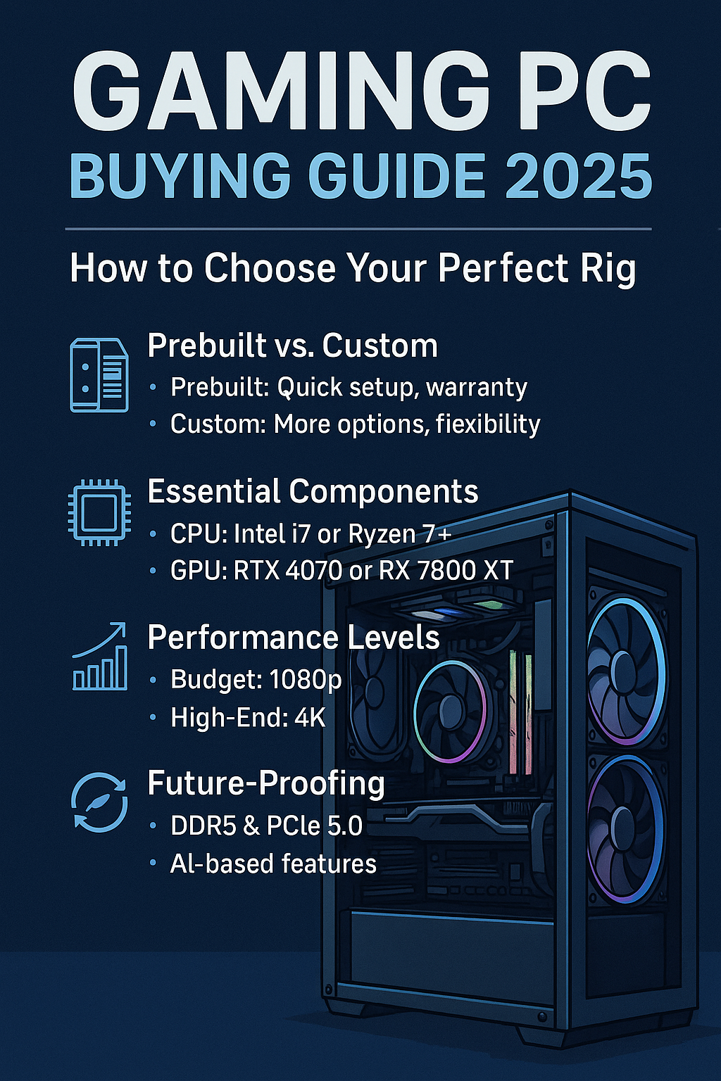 Gaming PC Buying Guide 2025: How to Choose Your Perfect Rig
